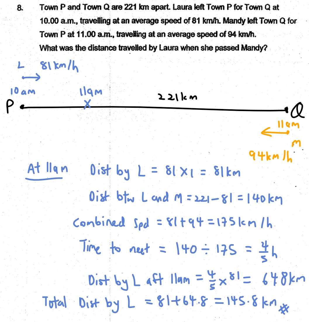 P6 / Singapore Chinese Girls / 2019 / SA2 / Paper 2 - Full Paper ...